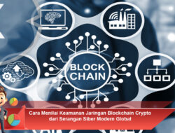 Cara Menilai Keamanan Jaringan Blockchain Crypto dari Serangan Siber Modern Global