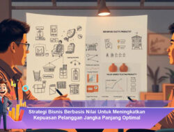 Strategi Bisnis Berbasis Nilai Untuk Meningkatkan Kepuasan Pelanggan Jangka Panjang Optimal