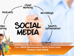 Cara UMKM Memanfaatkan Media Sosial untuk Promosi Lebih Efektif