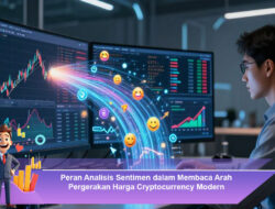 Peran Analisis Sentimen dalam Membaca Arah Pergerakan Harga Cryptocurrency Modern