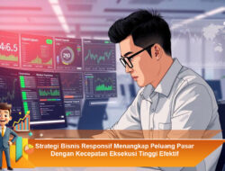 Strategi Bisnis Responsif Menangkap Peluang Pasar Dengan Kecepatan Eksekusi Tinggi Efektif