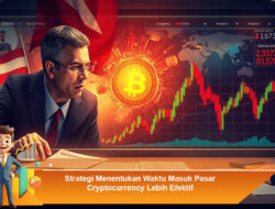 Strategi Menentukan Waktu Masuk Pasar Cryptocurrency Lebih Efektif