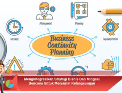 Mengintegrasikan Strategi Bisnis dan Mitigasi Bencana: Menjamin Kelangsungan Operasional Perusahaan