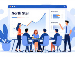 Cara Menggunakan Metrik North Star untuk Menentukan Arah Pertumbuhan Bisnis
