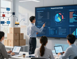 Strategi Pengadaan Barang (Procurement) untuk Efisiensi Rantai Pasok Bisnis